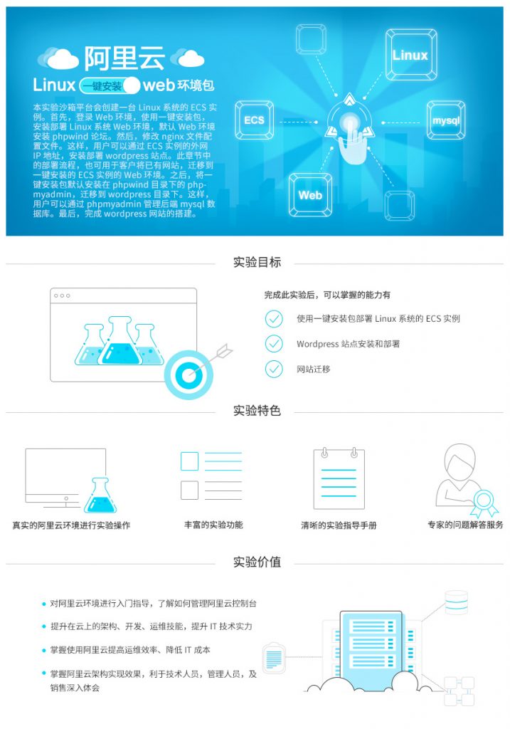 阿里云一键web安装脚本教程