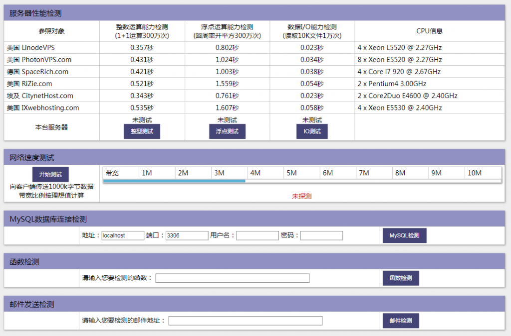 PHP全功能探针源码分享