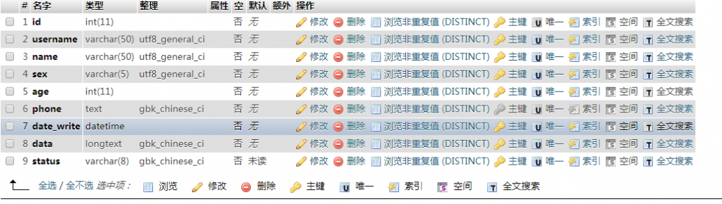 WordPress使用WP_List_Table显示自定义数据表数据